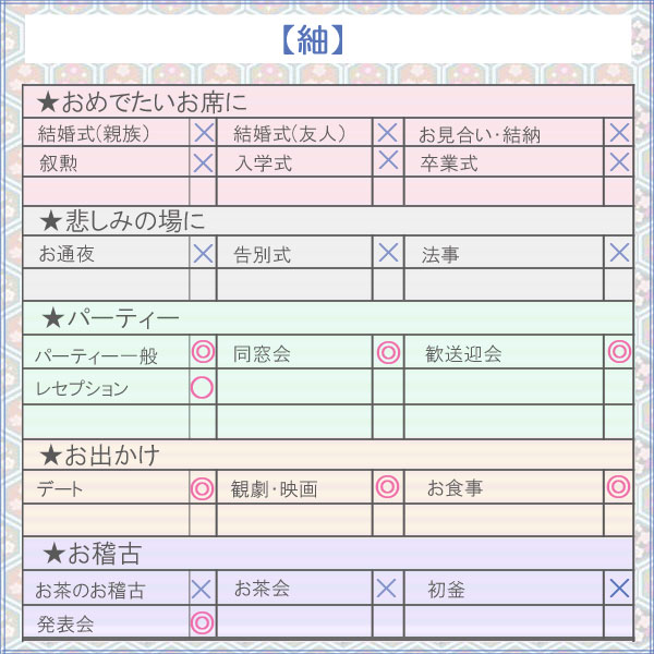 直販正規着物セット 大島紬・名古屋帯 ２点 セット 笹竹模様 ５マルキ 小田急 正絹 着物 紬 大島 紬 中古 リサイクル着物 リサイクル紬 きもの天陽 大島紬